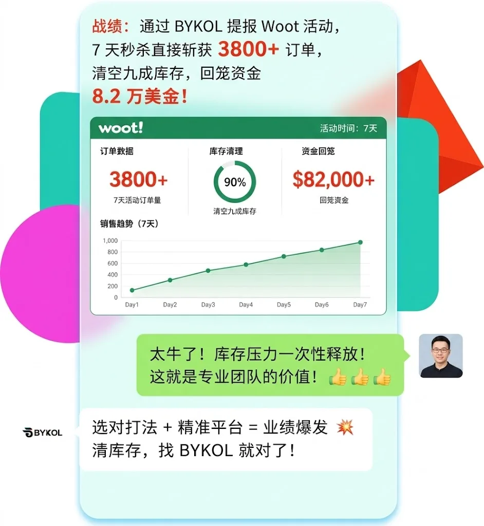 案例一：清冗余库存